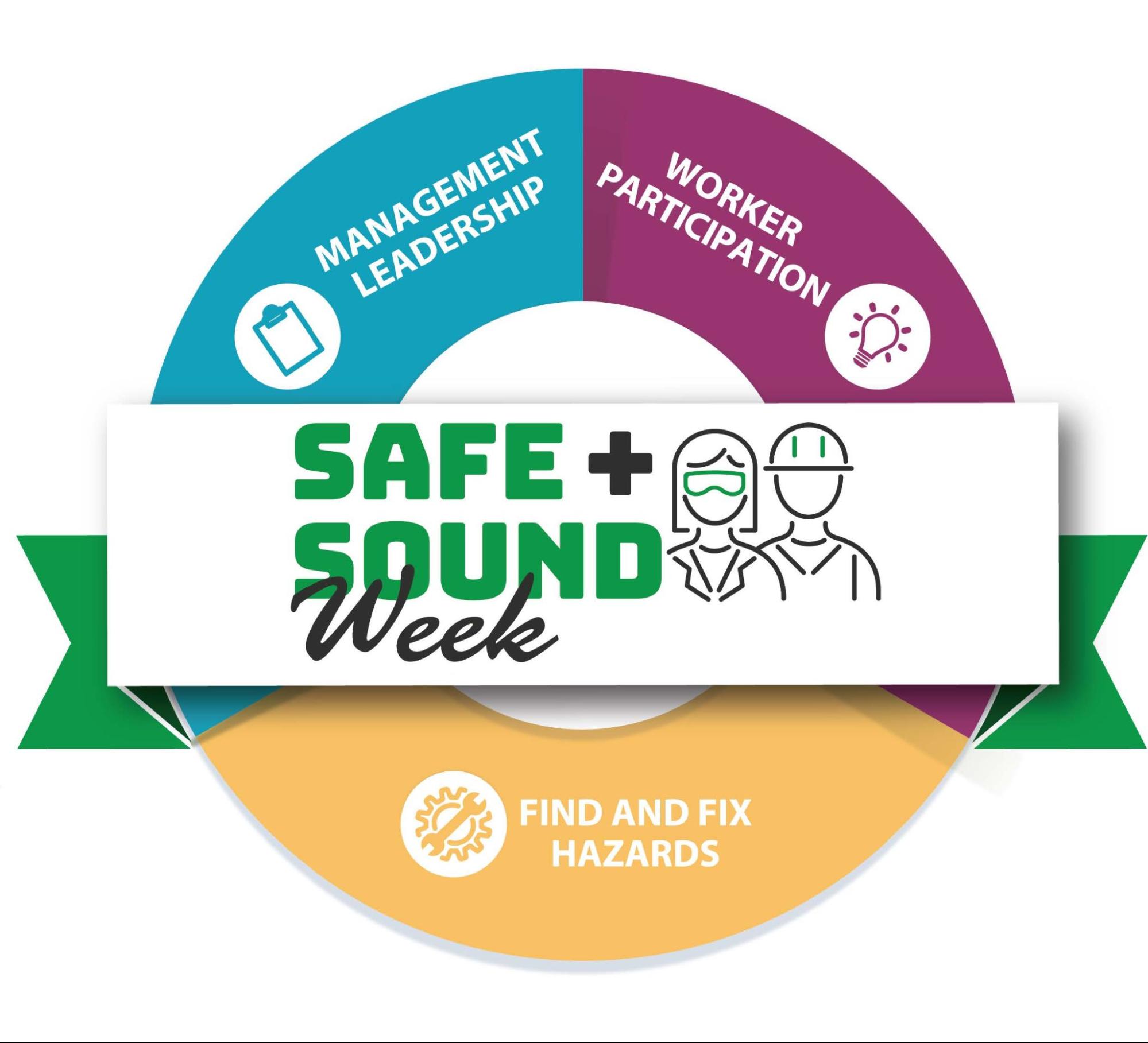 Safe and Sound Week: Mental Health