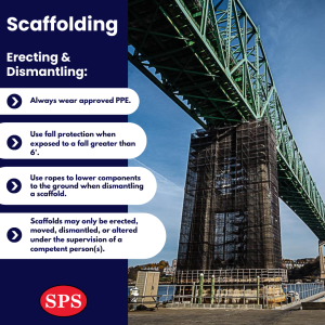 Scaffolding Safety